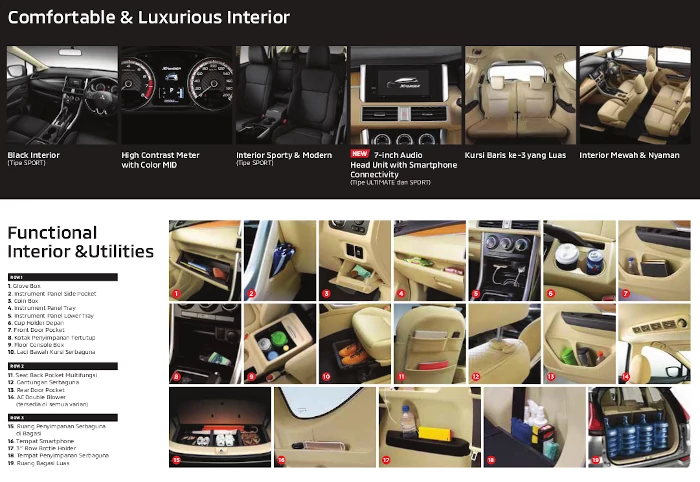 interior mitsubishi xpander 2020